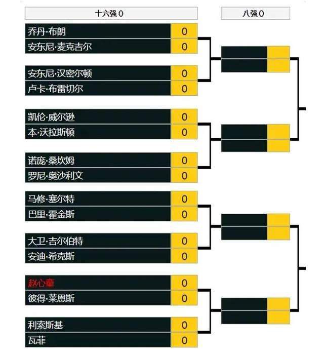 恰恰那时《瓦力》影响空前，刹时封为神作，《闪电狗》票房惨遭《暮色1》秒杀，遗憾出局。